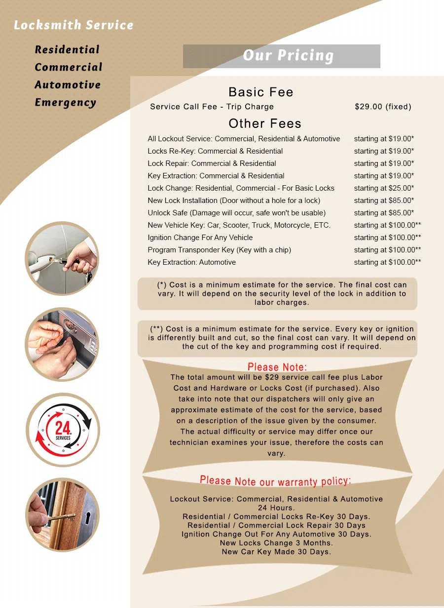 Capitol Locksmith Service Irvington, NJ 973-869-7085